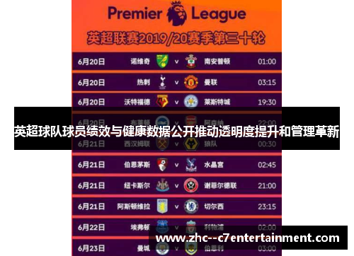 英超球队球员绩效与健康数据公开推动透明度提升和管理革新