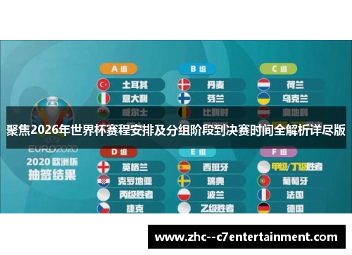 聚焦2026年世界杯赛程安排及分组阶段到决赛时间全解析详尽版 聚焦2026年世界杯赛程安排及分组阶段到决赛时间全解析详尽版