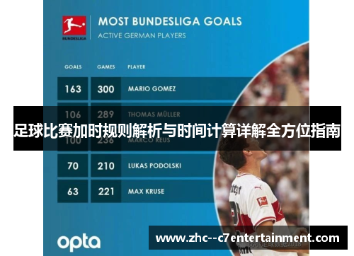 足球比赛加时规则解析与时间计算详解全方位指南 足球比赛加时规则解析与时间计算详解全方位指南