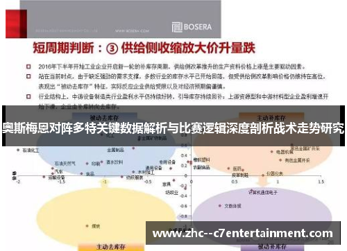 奥斯梅恩对阵多特关键数据解析与比赛逻辑深度剖析战术走势研究