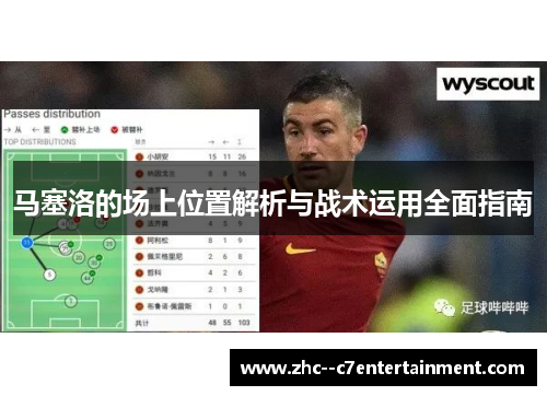 马塞洛的场上位置解析与战术运用全面指南