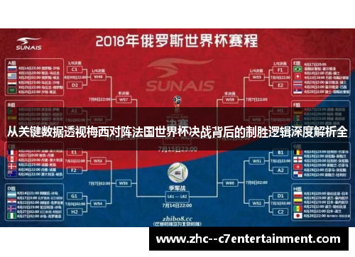 从关键数据透视梅西对阵法国世界杯决战背后的制胜逻辑深度解析全