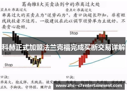 科赫正式加盟法兰克福完成买断交易详解 科赫正式加盟法兰克福完成买断交易详解